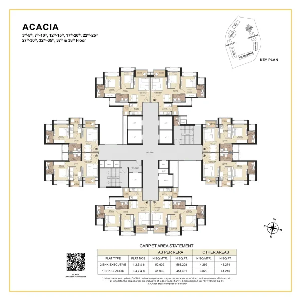 acacia-fp